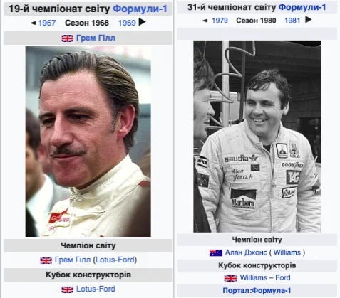 f1-1968–1980