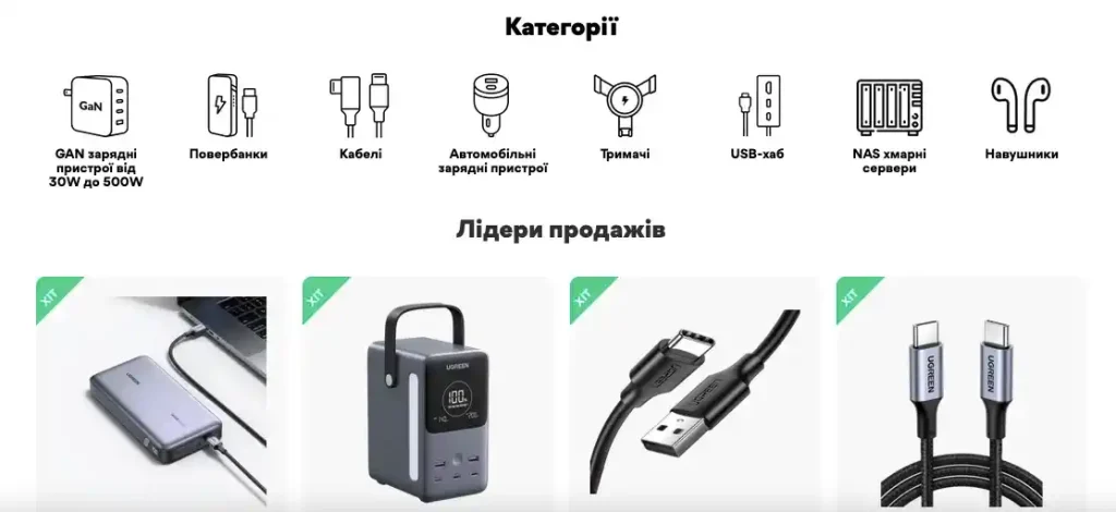 UGREEN