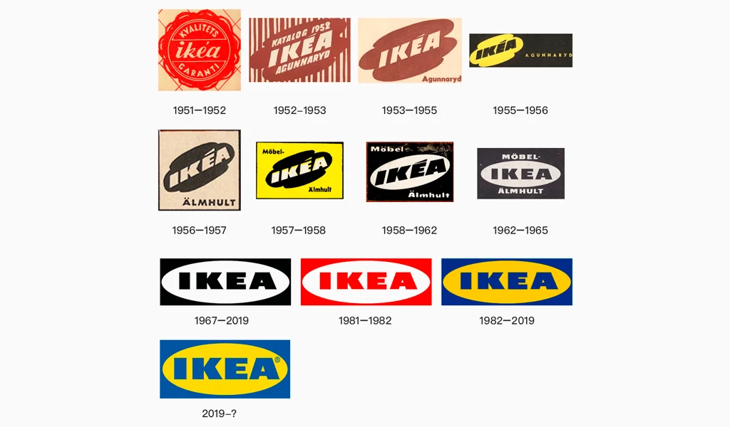 IKEA лого